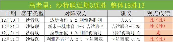 拉菲尼亚逼,阿根廷就范,迪马利亚调,BG真人,BG真人入口,BG真人官网,BG真人官方入口,BG真人官方网址