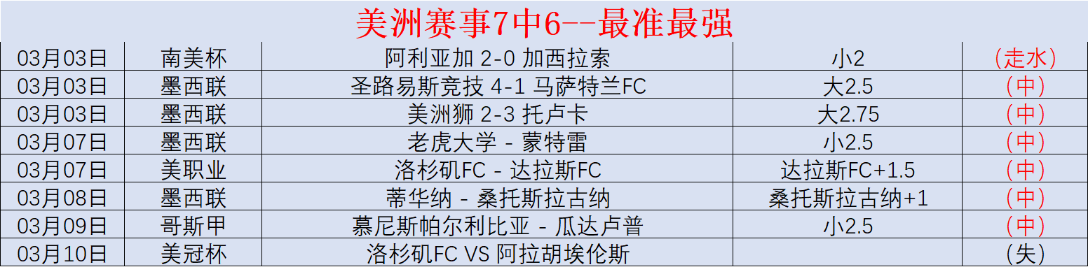 中国短道速,滑队全力争,金亚冬会,BG真人,BG真人入口,BG真人官网,BG真人官方入口,BG真人官方网址