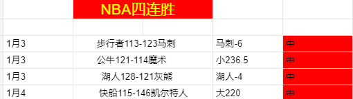 曼聯放手後,皇馬能否奇,蹟迎來德赫,BG真人,BG真人入口,BG真人官网,BG真人官方入口,BG真人官方网址