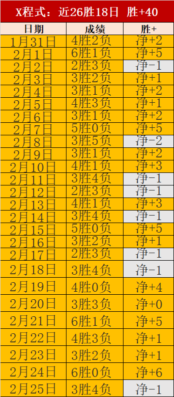 葡萄牙体育,比赛分析,法玛利考,BG真人,BG真人入口,BG真人官网,BG真人官方入口,BG真人官方网址