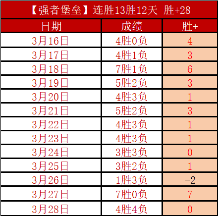 南美杯,专家分析高,原主场逆袭,BG真人,BG真人入口,BG真人官网,BG真人官方入口,BG真人官方网址